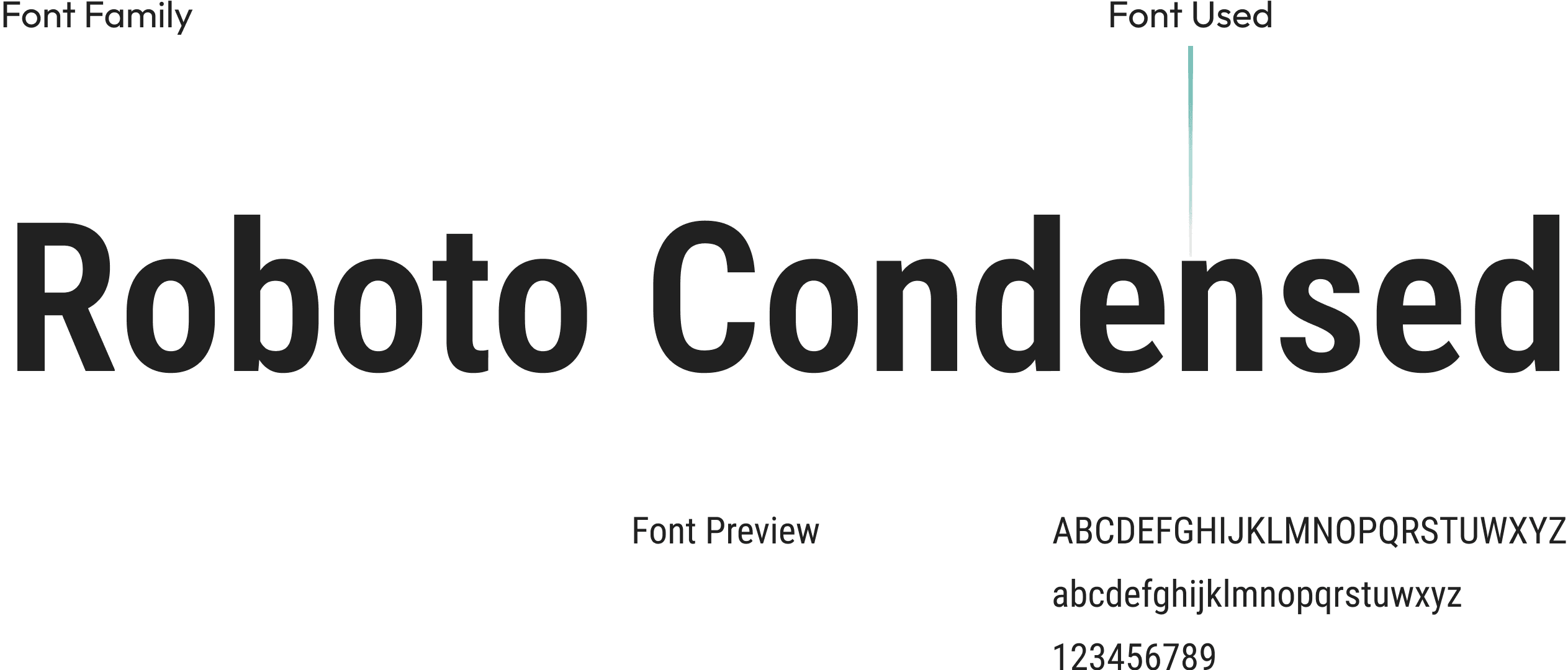 brand-identity-fonts