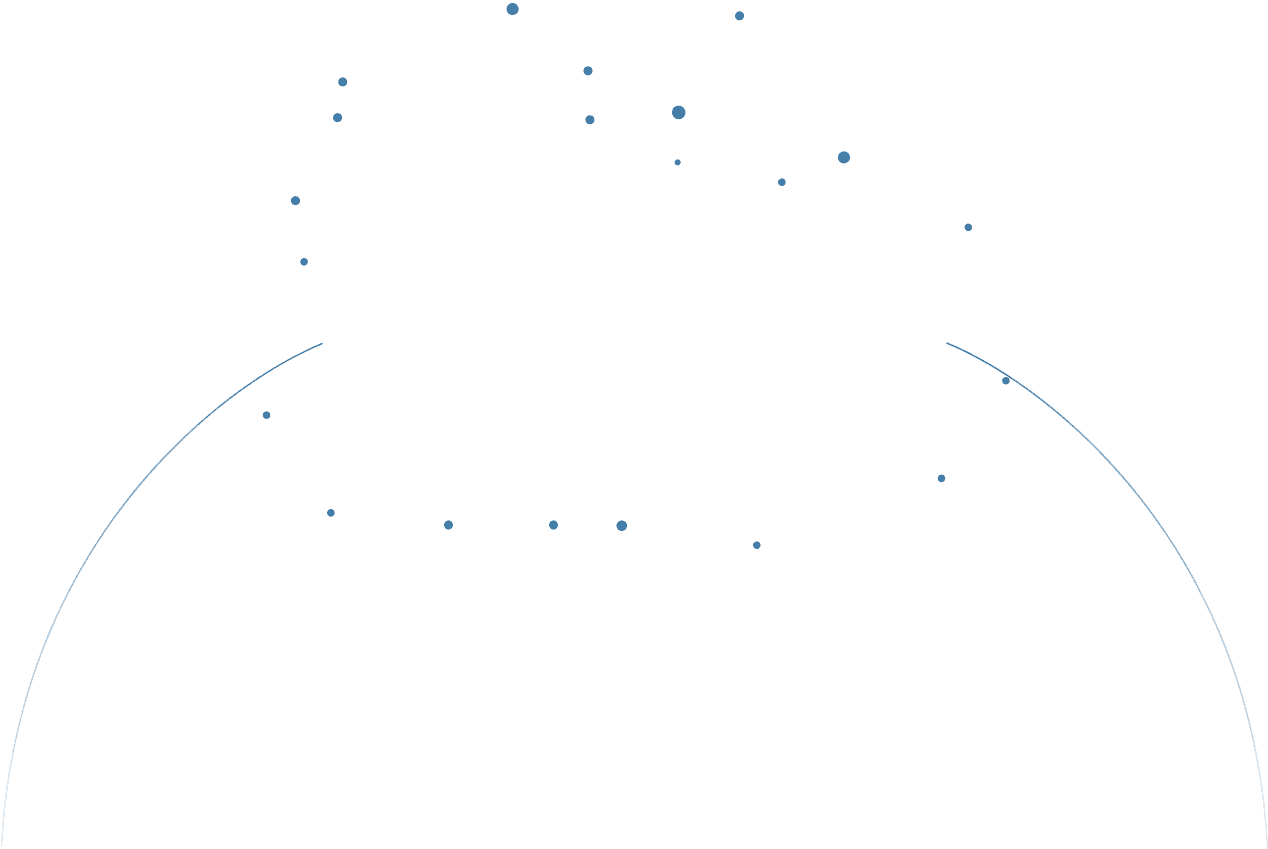 tech-and-tools-image