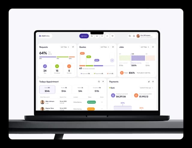 Cross Platform Web App Development