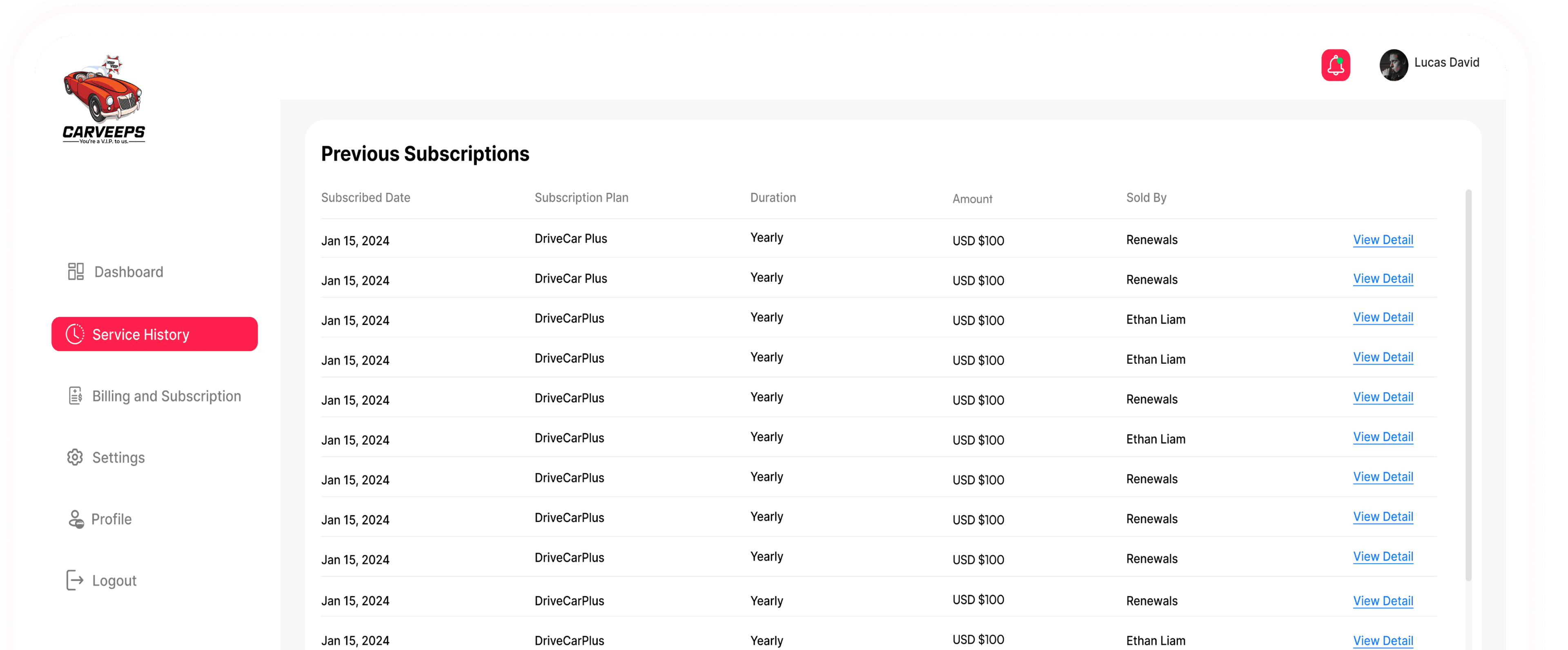 Software Development Company in New Jersey demonstrating enterprise web application with responsive UI