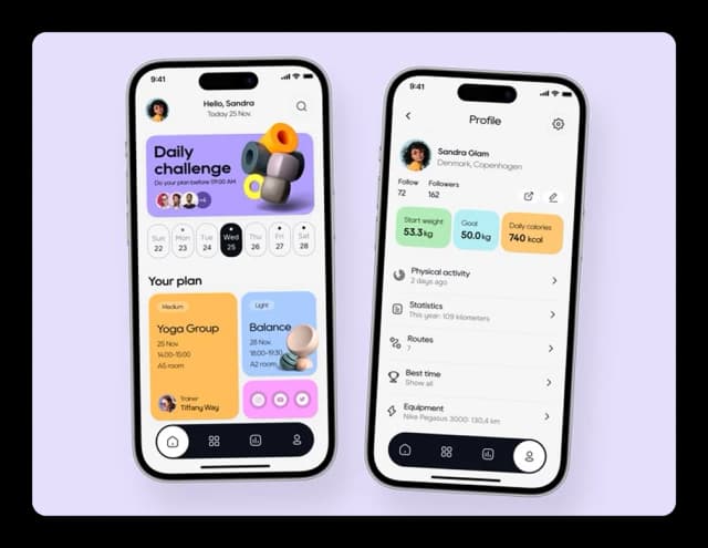 UI and UX design testing dashboard showing usability metrics and interface analytics