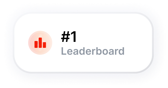 branding-and-design-leaderboard-card