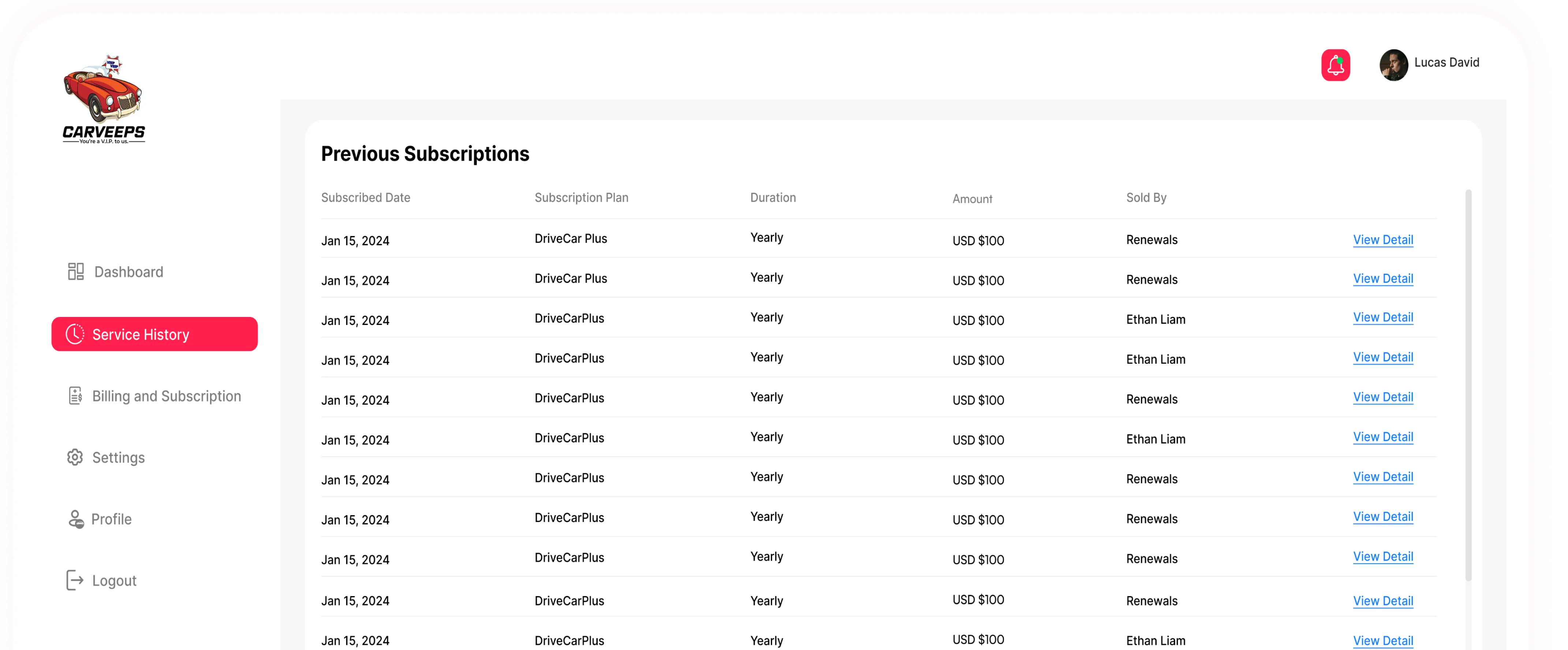 Software Development Company in New Jersey demonstrating enterprise web application with responsive UI