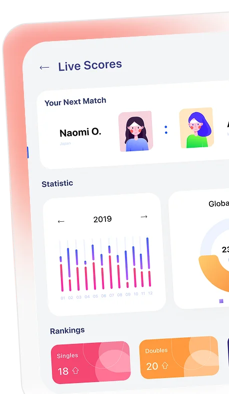 mvp-dashboard-image