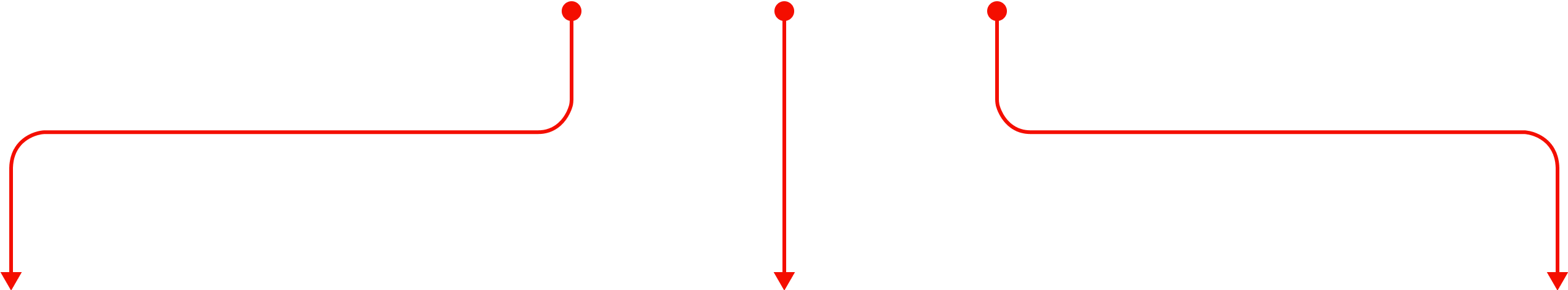 web-app-business-lines